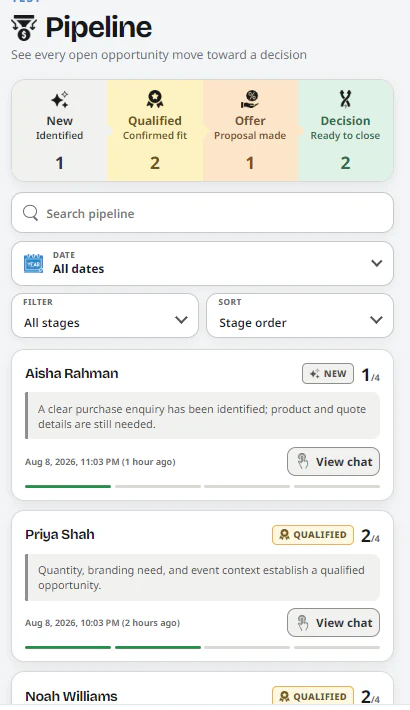 GramLead Pipeline showing New, Qualified, Offer, and Decision stages