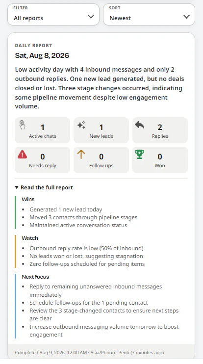 GramLead Daily Report summarizing activity, wins, risks, and next focus